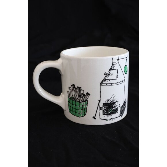 Vintage 1970's ARABIA FINLAND "SAUNA" Coffee Tea Mug Wood Burning Stove - Picture 4 of 5